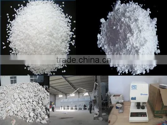 99.60% 2500 mesh ceramics glaze silica powder
