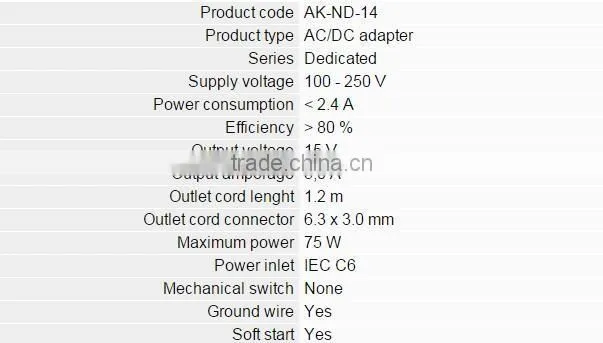 Power Adapter AK-ND-14 15V/5A 75W 6.3*3.0