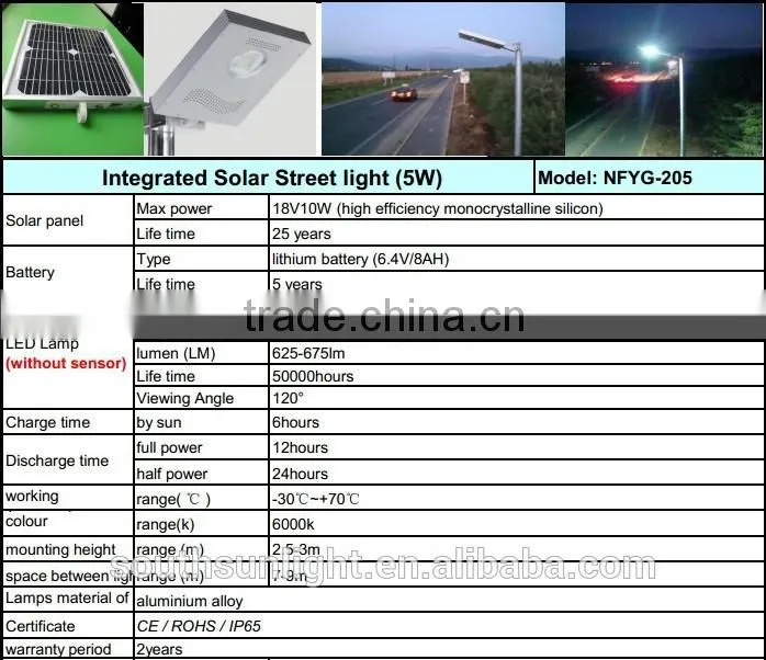 5W all in one solar light for street, garden