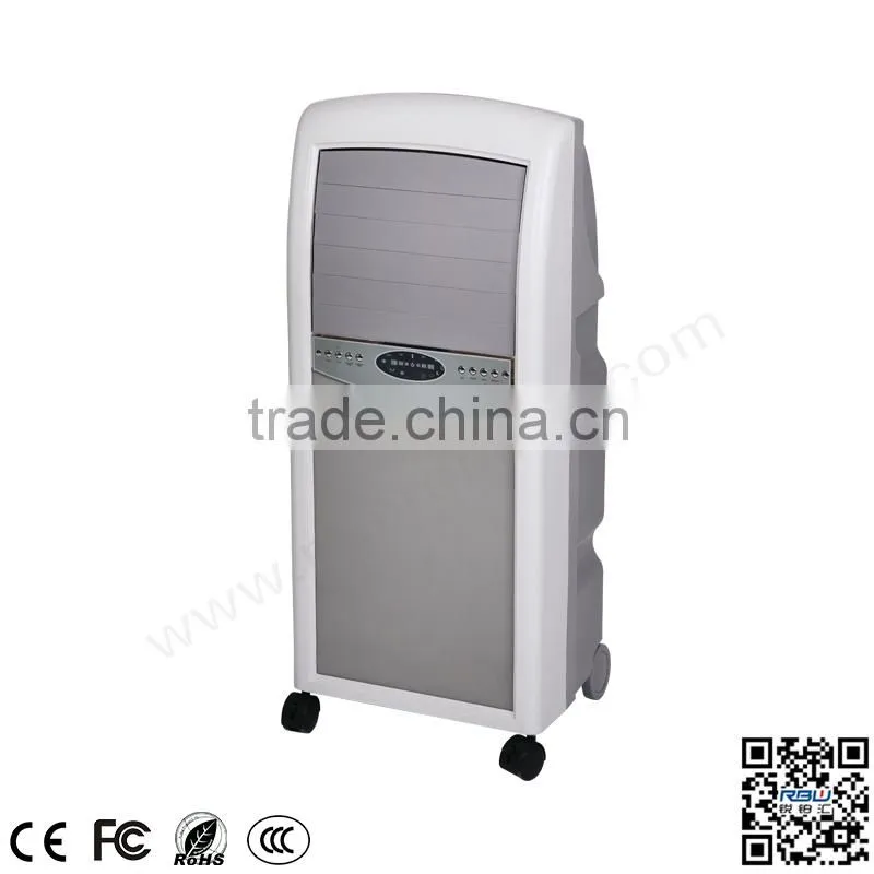 Environment-Friendly High quality consumption manual of air cooler