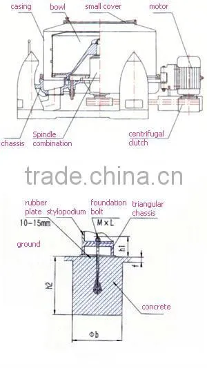 Centrifugal Filter SS300 for engine oil