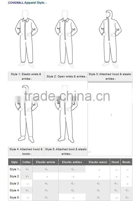 nomex fire retardant coverall