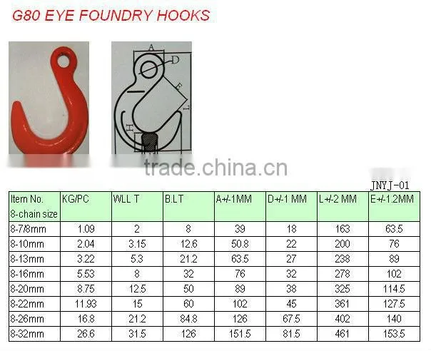 8-7/8mm Powder Plastified, Forged Foundry Chain Hook
