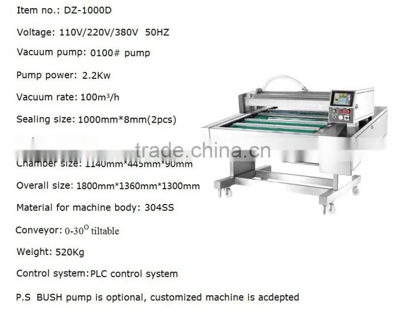 Rolling vacuum forming plastic packaging machine