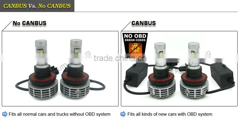 6G no flicker no error code CANBUS fanless all in one LED headlight H13
