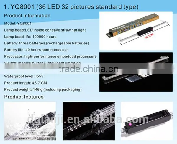 Bicycle Light LED Wheel