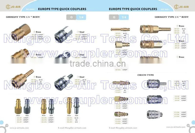 Germany Air Quick Coupler
