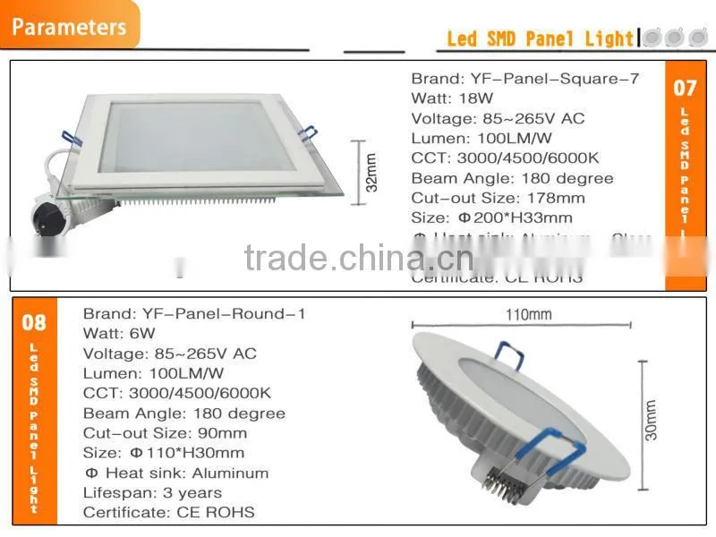 6W 12W 18W Recessed 2835 SMD Round LED Panel Lights