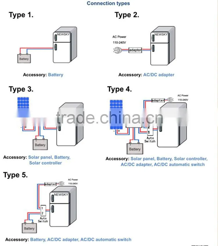 new product DC refrigerator 12 volt 12 volt compressor refrigerator 12v refrigerator