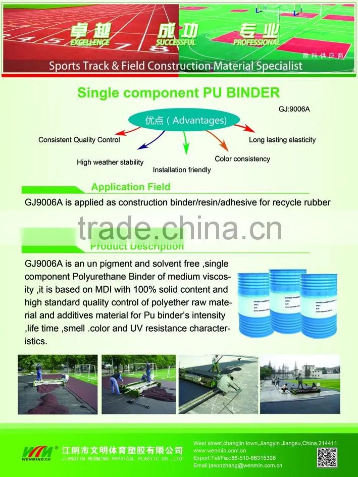 Polyurethane binder(MDI)