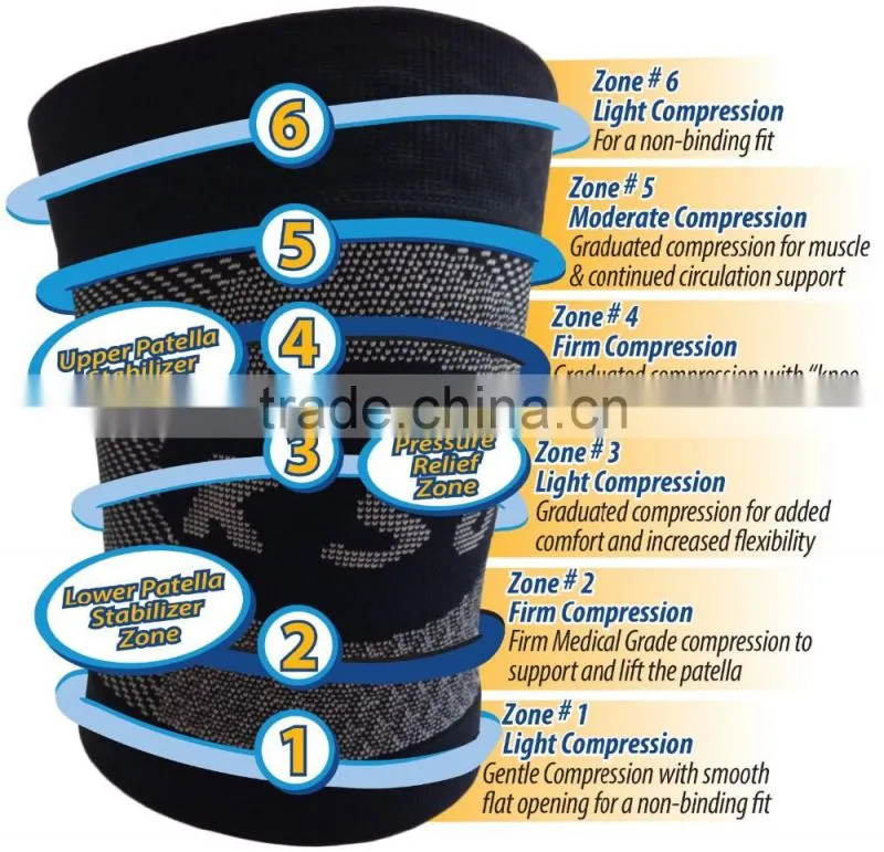 Copper Compression Knee Sleeve