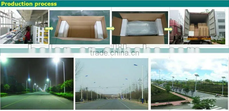 40w-150w solar induction streetlights