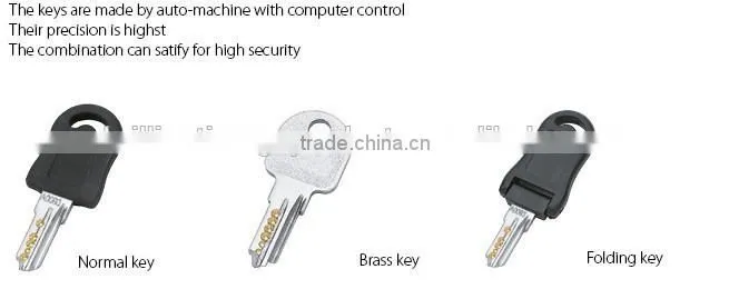 Zinc alloy hardware fitting drawer cabinet cam lock for furniture lock