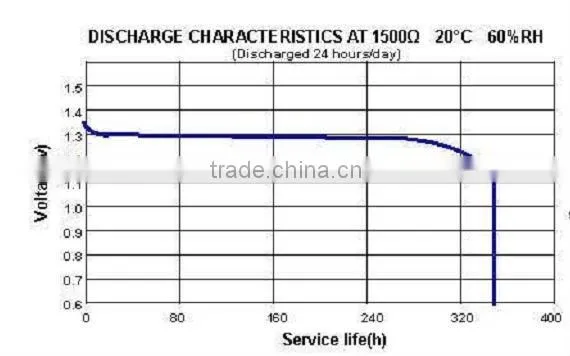 A13 1.4V Zinc air battery A13(PR48) for hearing aid A675