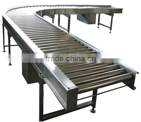 Roller Conveyor