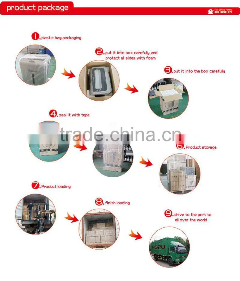 Fashion Standard paper destroyer/CD shredder from Hopu made in China