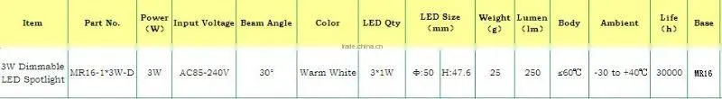 Dimmable AC85-240V 3W MR16 250LM 50*47.6mm 6000K LED spot Lamps