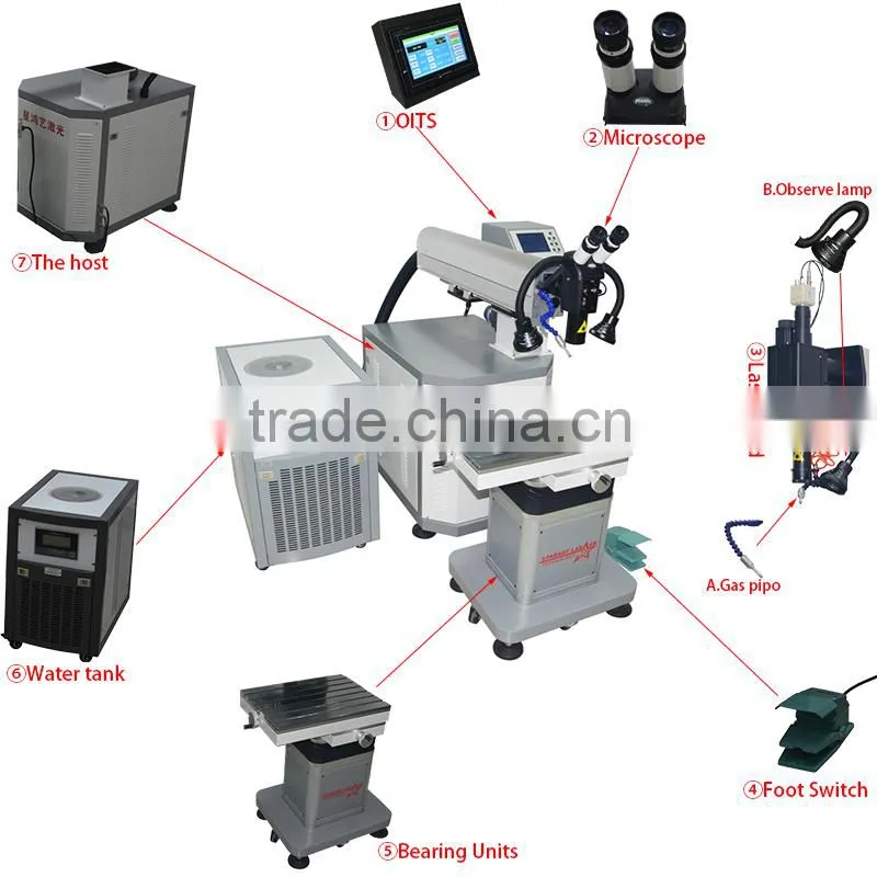 Micro Laser Welding Machine with CCD Camera Observe System Laser Welding Machine