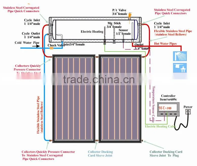 Gold supplier China energy saving quiet gas water heaters