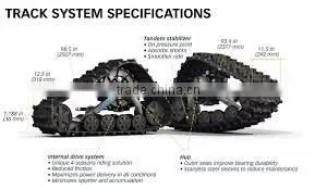 Tracks for atv fits most major all-terrain vehicle (ATV) models