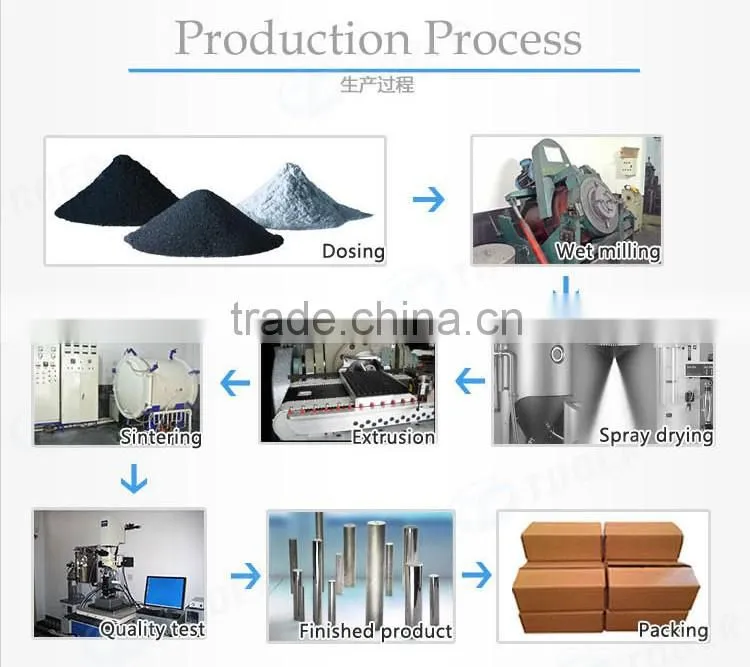 China qualified tungsten carbide piston rods from profeessional manufacturer