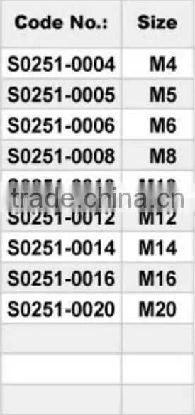 MT Form Rigging And Stainless Steel Jaw&Jaw Screw