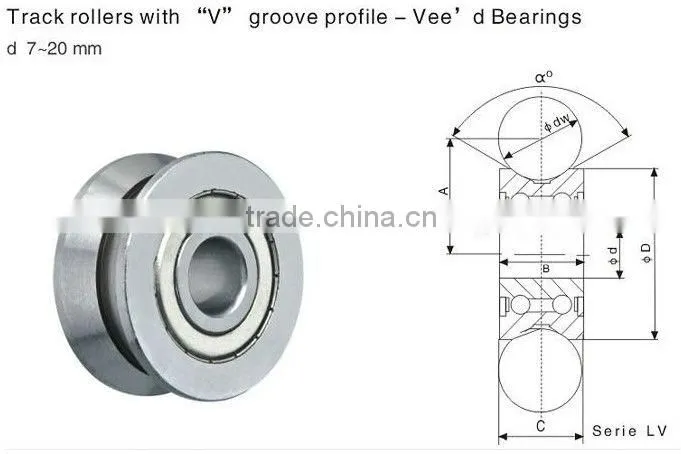 V groove track roller bearing LV204-58ZZ(RV204-58ZZ) guide wheel/guide roller bearing 20X58X25MM LV(RV) roller bearing