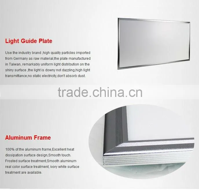 Commercial lighing solution LED lighting panel