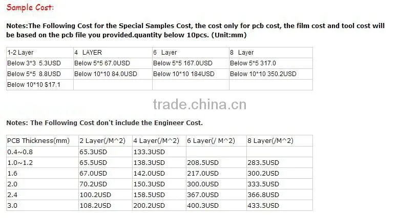 Led power supply 12v pcb board