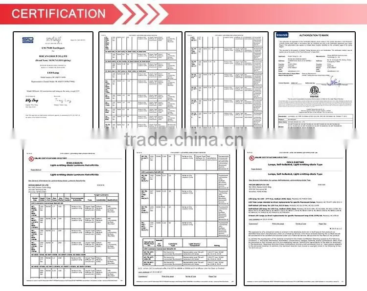 185W LED Retrofit, LED Retrofit Kit, LED Street Light Retrofit
