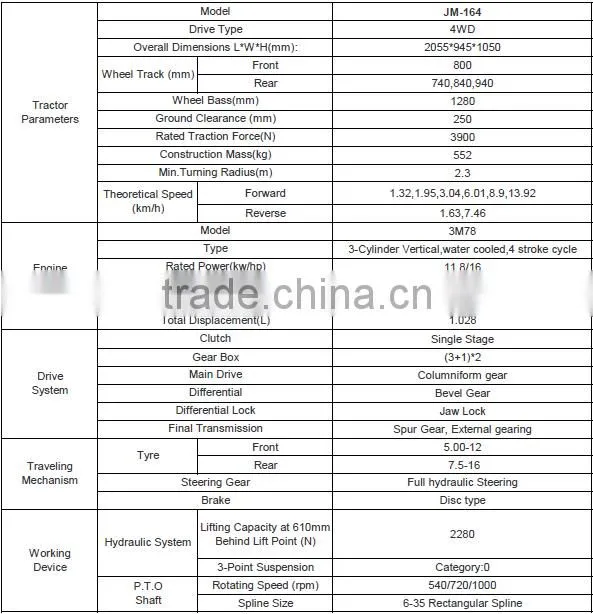 Jinma brand 16hp-35hp mini tractor with front end loader and backhoe