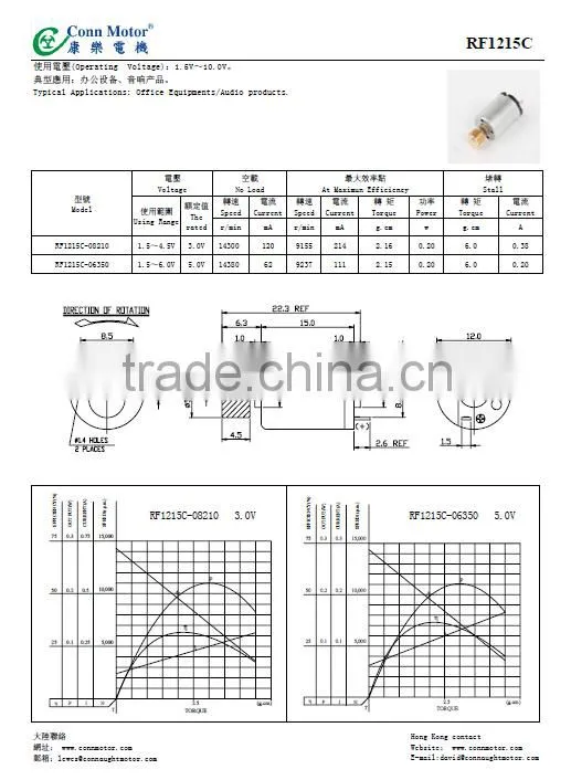 Best price Best Selling air purifier pmdc motor 12000rpm