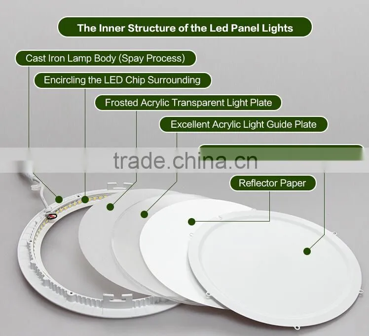 wholesale high quality ce rohs ultra slim 15 watts led panel light round
