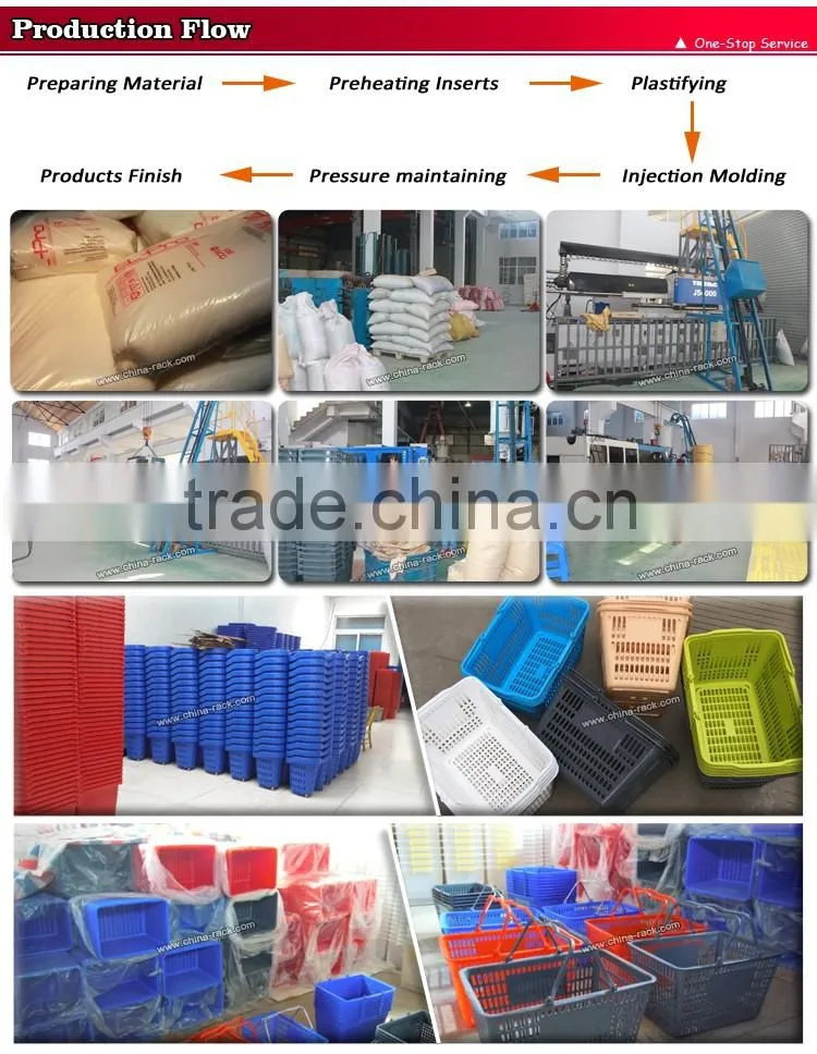 Colorful Convinent Metal Handle Plastic Square Supermarket Shopping Basket