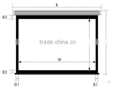 projection screen