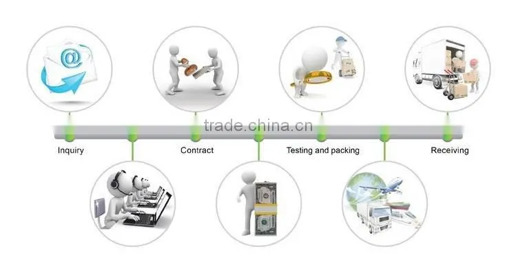China smart waterproof android cdma mobile phone with touch screen