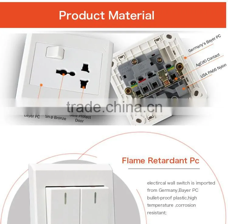 High quality frosted faceplate PC white double TV walll socket