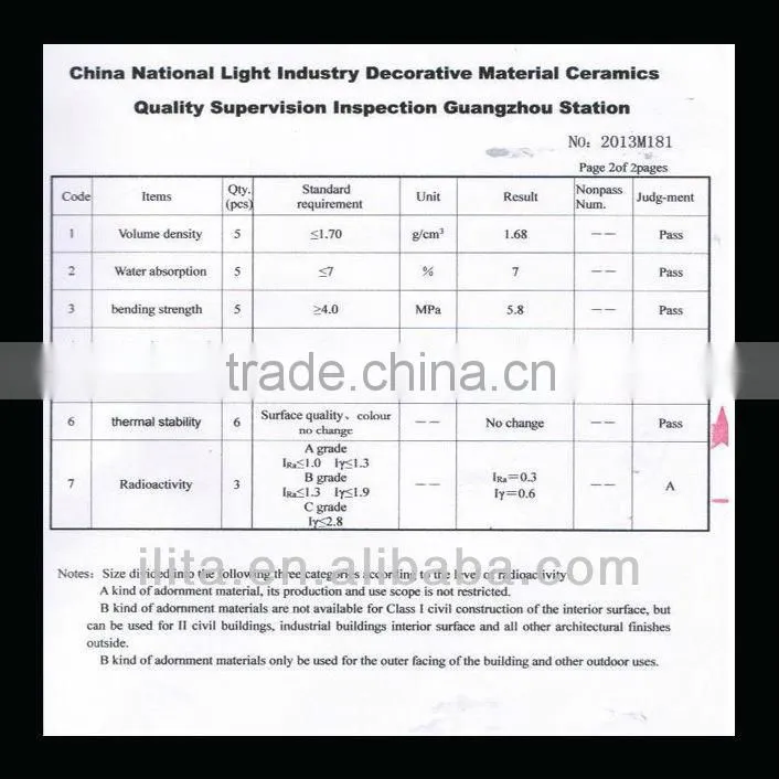 Decoration Building Material Artificial Culture Wooden Stone