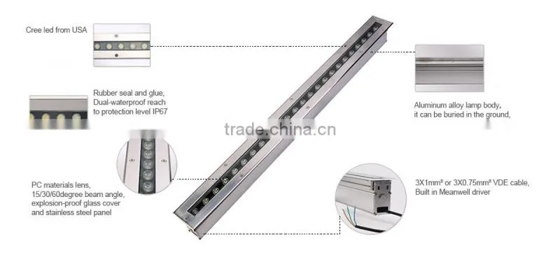 Decoration Lighting Decoration Light For Temple Lights Led Dance Costumes