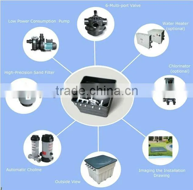 High Filtration Accuracy Integrative Swimming Pool Sand Cap Filter PK8011