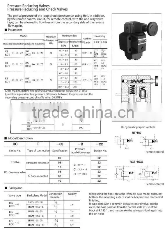 pressure reducing valve stainless steel R/CG-03/06/10-*