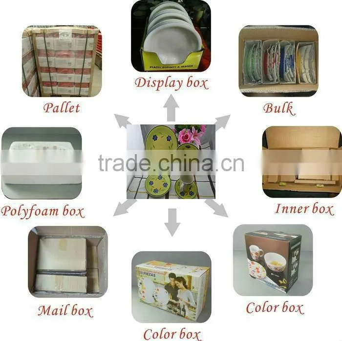 stoneware dinnerware set,stoneware tiles,international china company stoneware