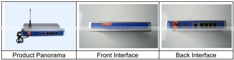 4XLAN 3G EVDO Commercial Router