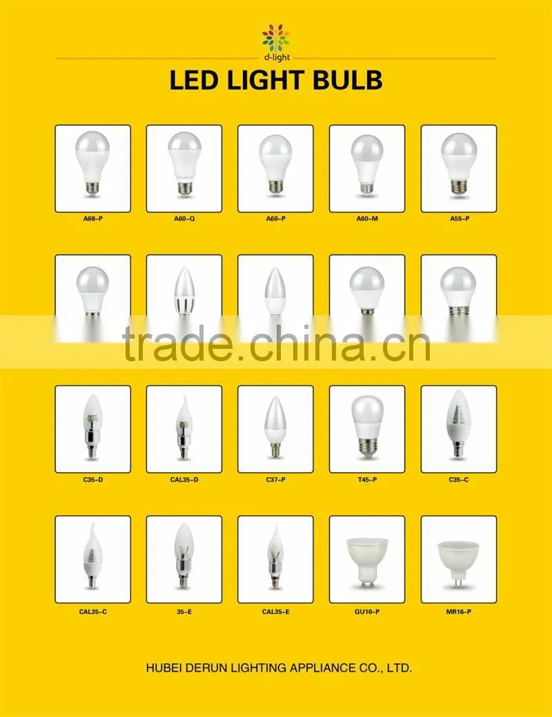 AR111 G53 LED bulb light AC/DC12V 6W with CE ROHS