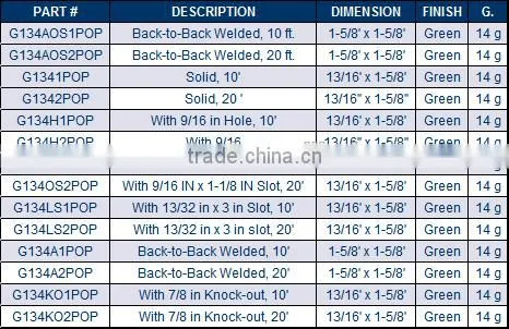 12.14.16.18 Guage Steel Strut Channel for C Channel U Channel