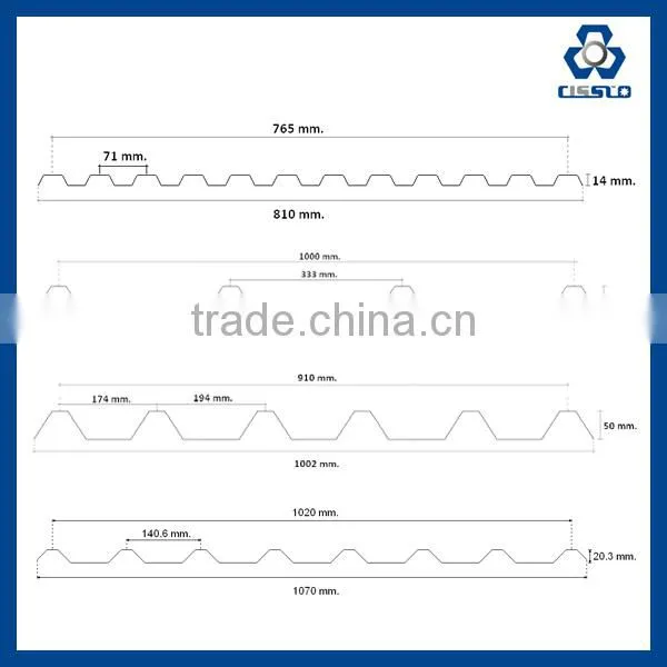 Corrugated roof sheet extrusion machine