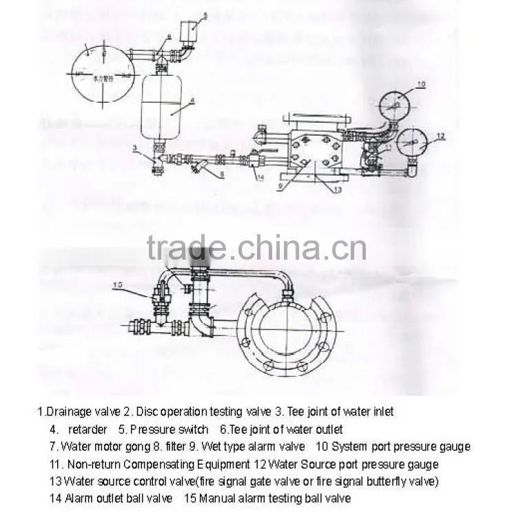 fire check alarm valve