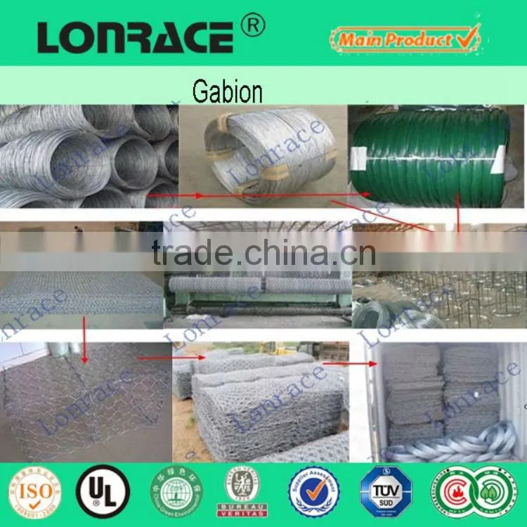 Alibaba China Wholesale how to build a gabion fence
