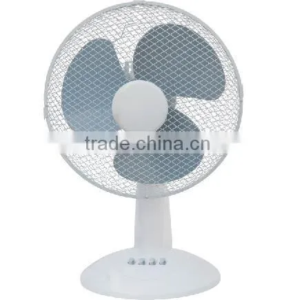 aloha breeze low power consumption orient table fan