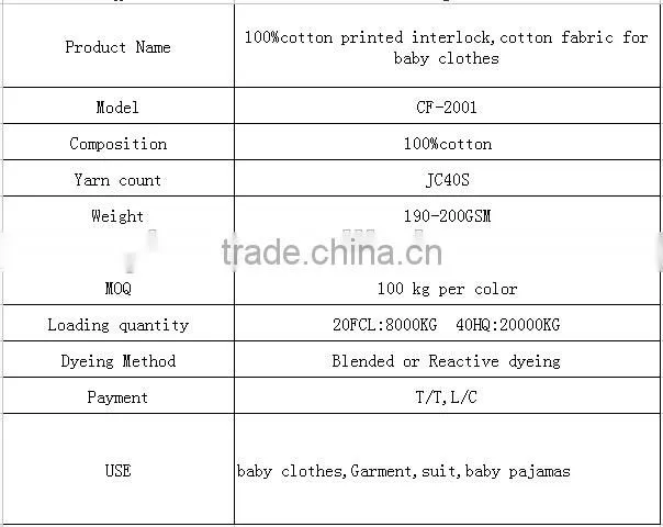 100% cotton inerlock factory,100% cotton interlock knitted fabric